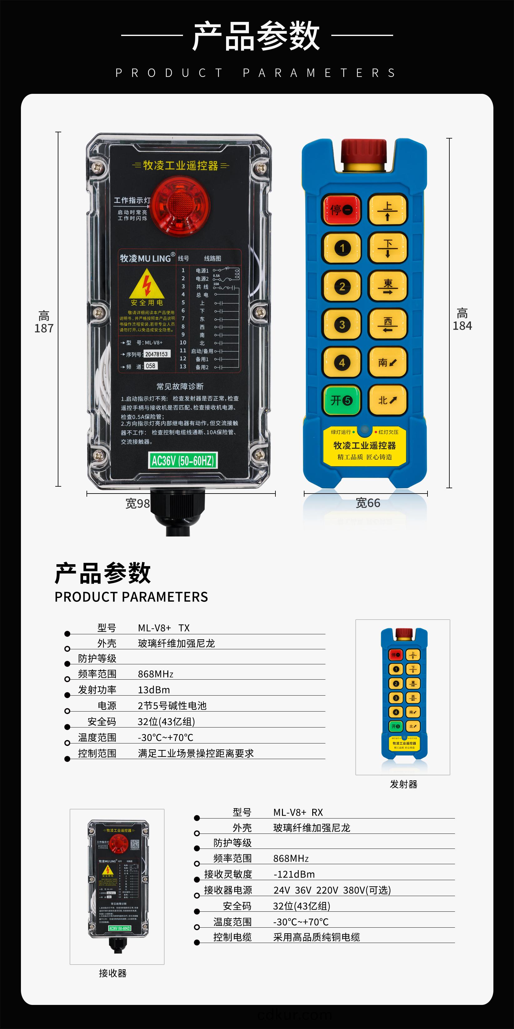 4産(chan)品蓡數脩改(gai)版