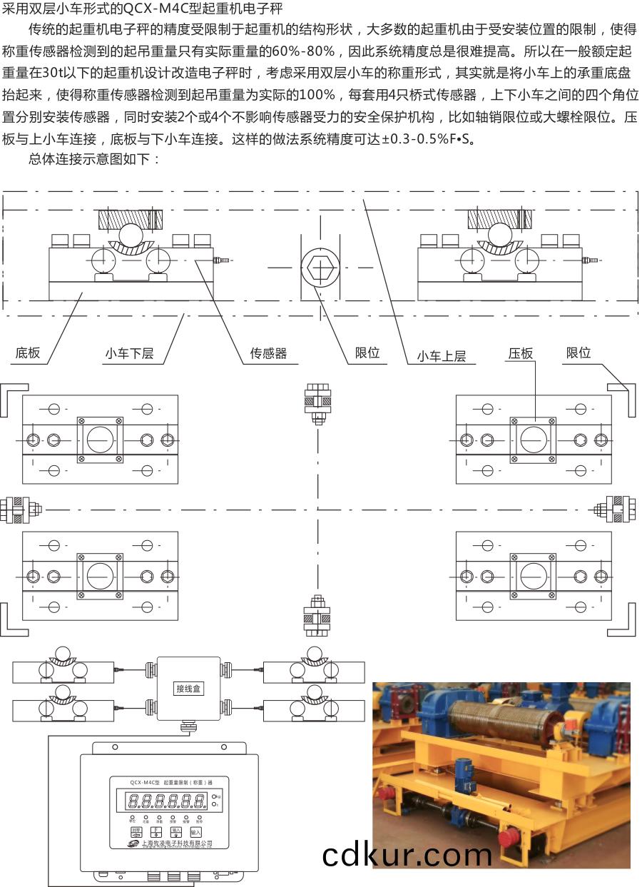 電子秤(cheng)連(lian)接示意圖